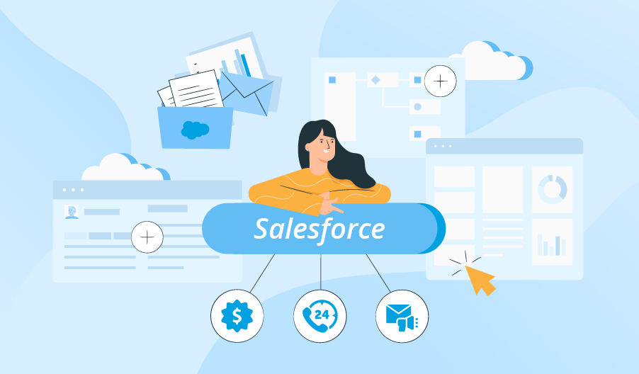 what is salesforce