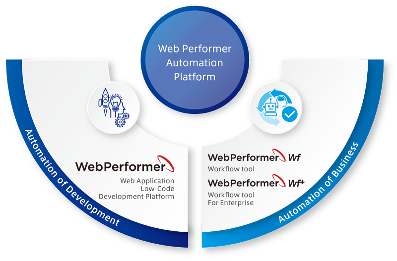 webperformeroverview e small