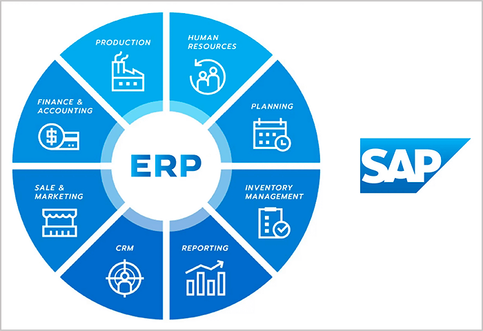 uu nhuoc diem cua phan mem sap erp